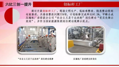 激情創(chuàng)佳績 真情護(hù)遠(yuǎn)行——煤制油凈化合成廠工會技能比武表彰暨“盛夏送清涼”“暖心游”工作講評紀(jì)實(shí)