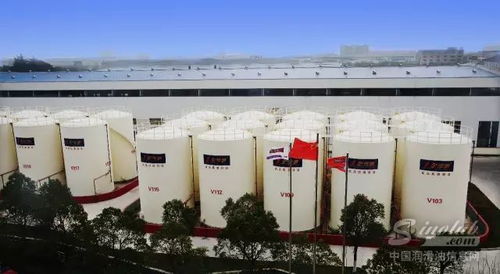 潤(rùn)滑油行業(yè)動(dòng)態(tài)與營(yíng)銷策略專題